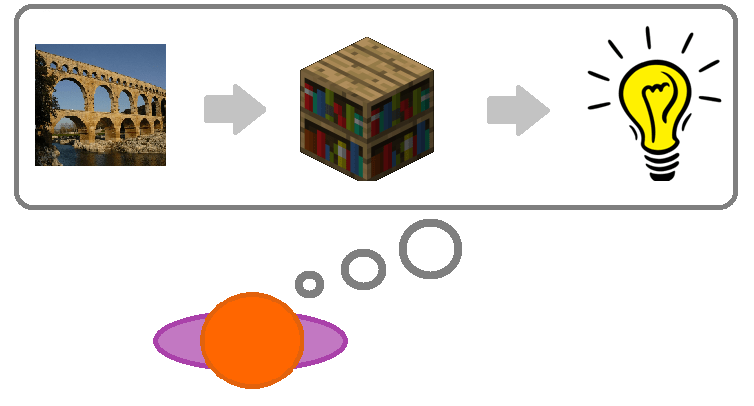 Minecraft & The Roman&nbsp;Empire